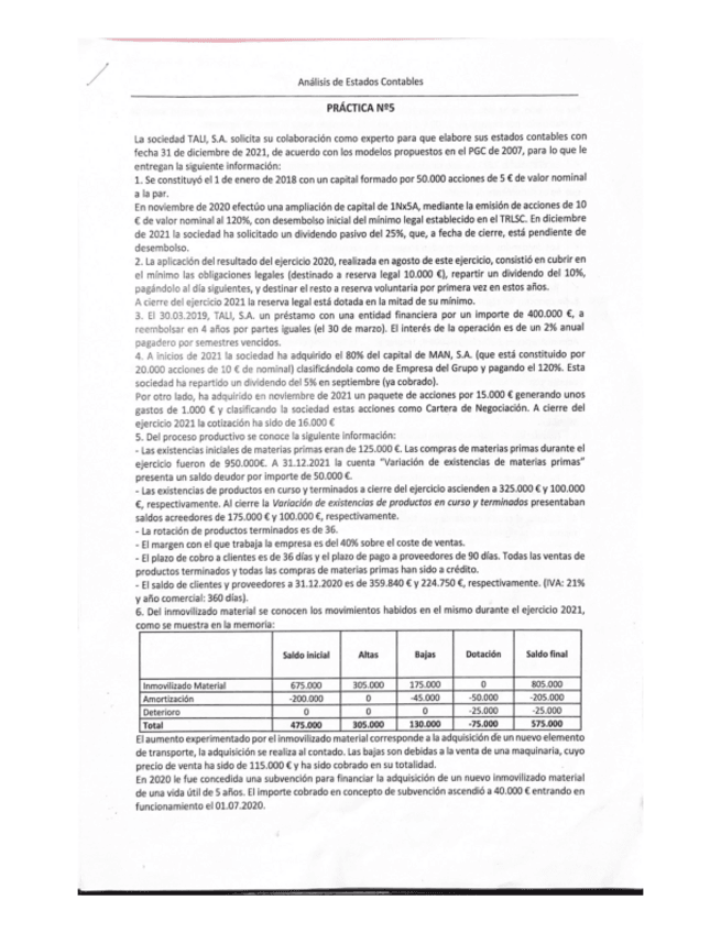 Miniatura del documento CASO-EXAMEN-TALI-SA-enunciado-solucion.pdf