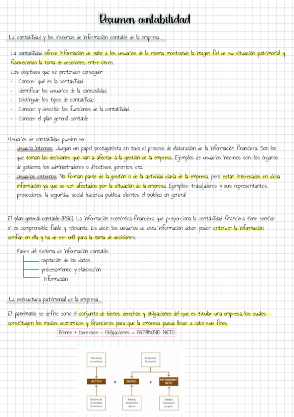 Miniatura del documento Resumen-Temario-Completo-Contabilidad.pdf