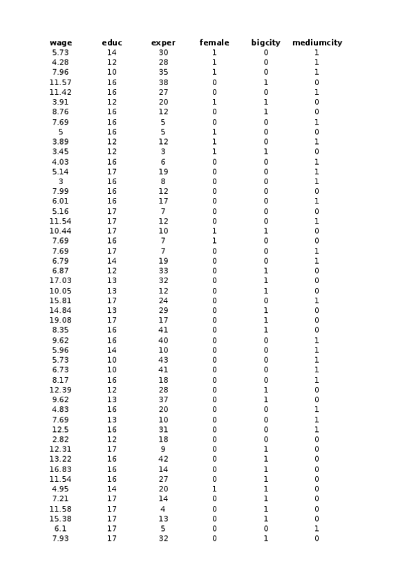 Miniatura del documento DatosExamenBloque2TipoB-examen-ano-pasado.xlsx