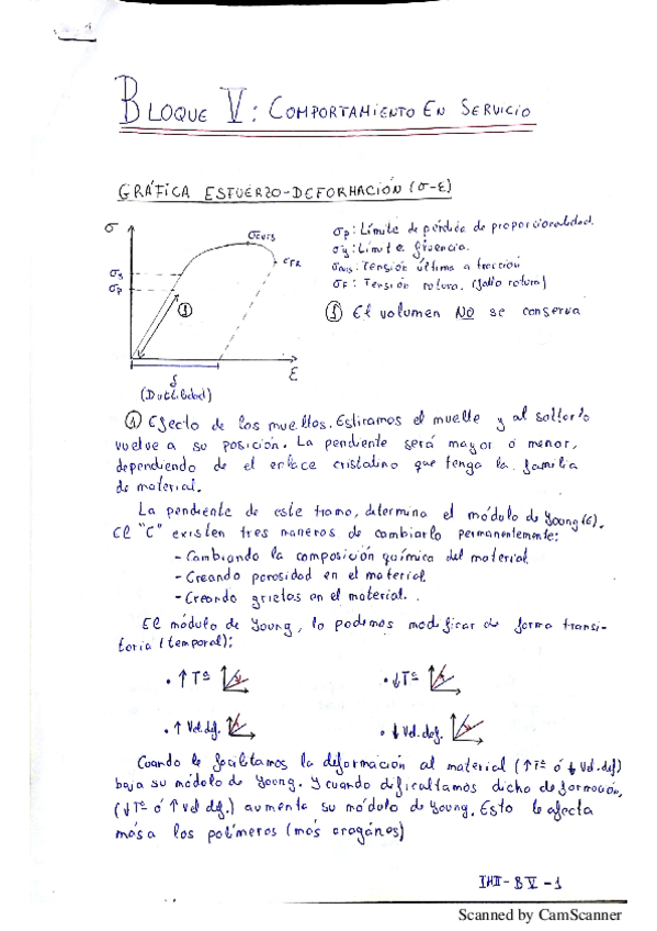 Miniatura del documento Bloque V - Comportamiento en servicio.pdf