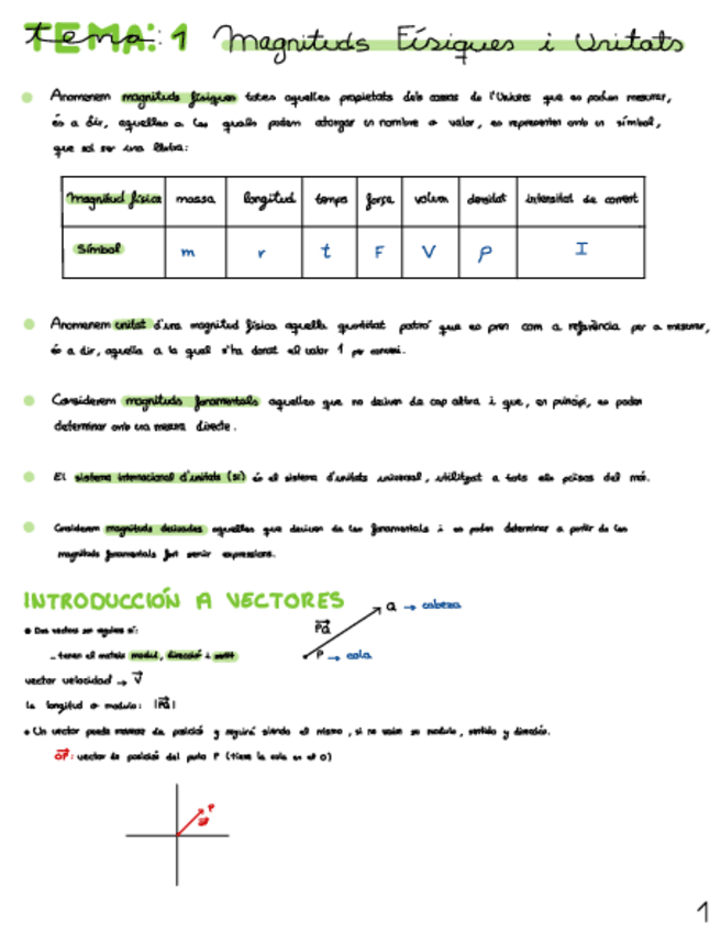 Miniatura del documento Fisica-Teoria-UD.-1-Magnitudes-Fisicas-y-Unidades.pdf