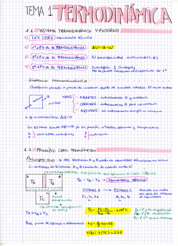 Miniatura del documento 2024-TERMODINAMICA-001.pdf
