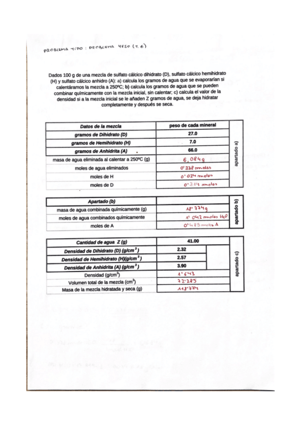 Miniatura del documento PROBLEMA-TIPO-TEMA6.pdf