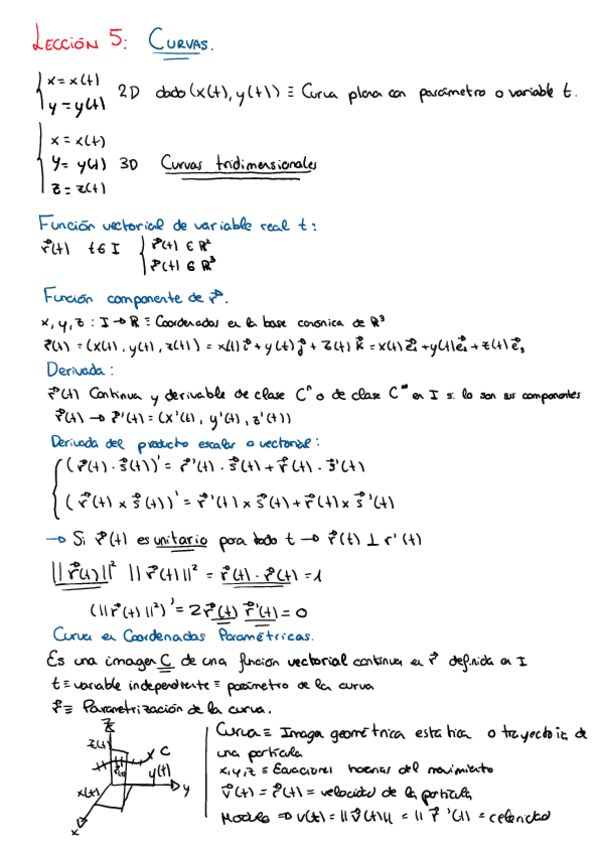 Miniatura del documento Tema-5-Mates-II.-Todo-copiado..pdf