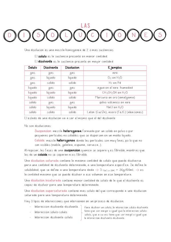 Miniatura del documento Tema-5.-Disoluciones.pdf