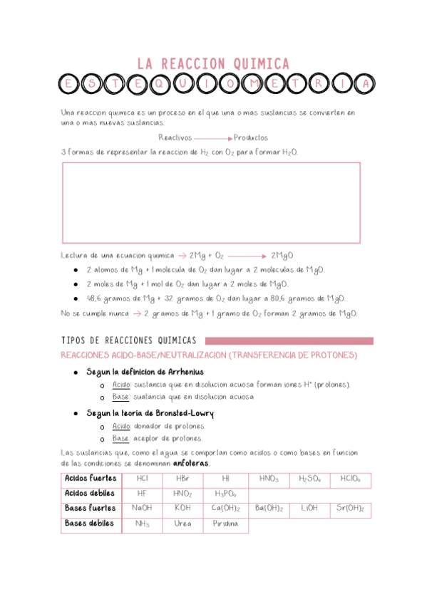 Miniatura del documento Tema-6.-LA-REACCION-QUIMICA.pdf