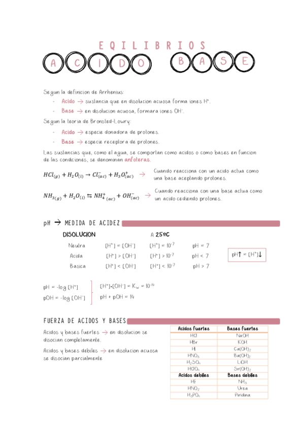 Miniatura del documento Tema-8.-Equilibrios-acido-base.pdf