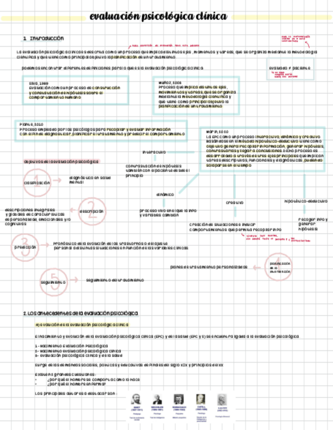 Miniatura del documento tema-1-evaluacion.pdf