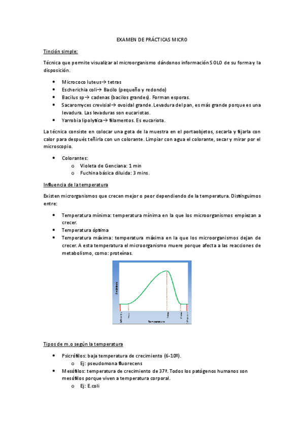 Miniatura del documento Apuntes-laboratorio-micro-examen.pdf
