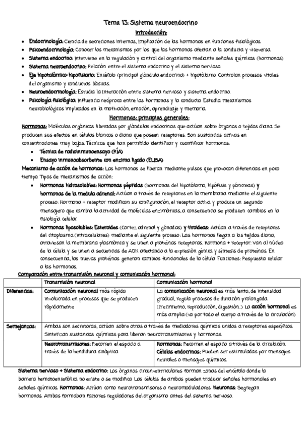 Miniatura del documento Tema 13 Sistema neuroendocrino.pdf