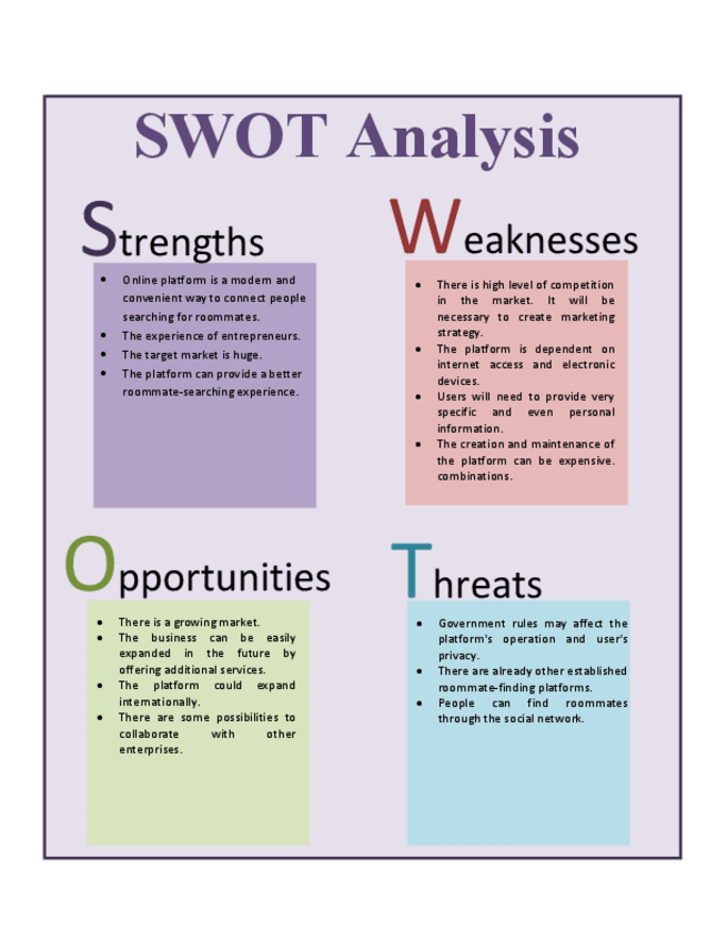 Miniatura del documento Swot-Analysis.pdf