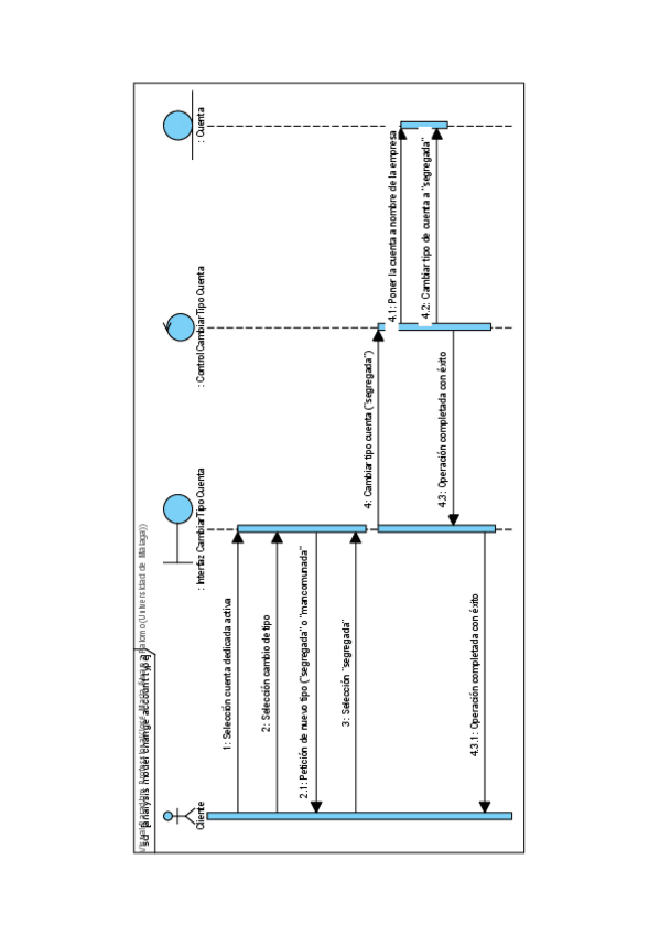 Miniatura del documento Modelo-de-analisis.pdf