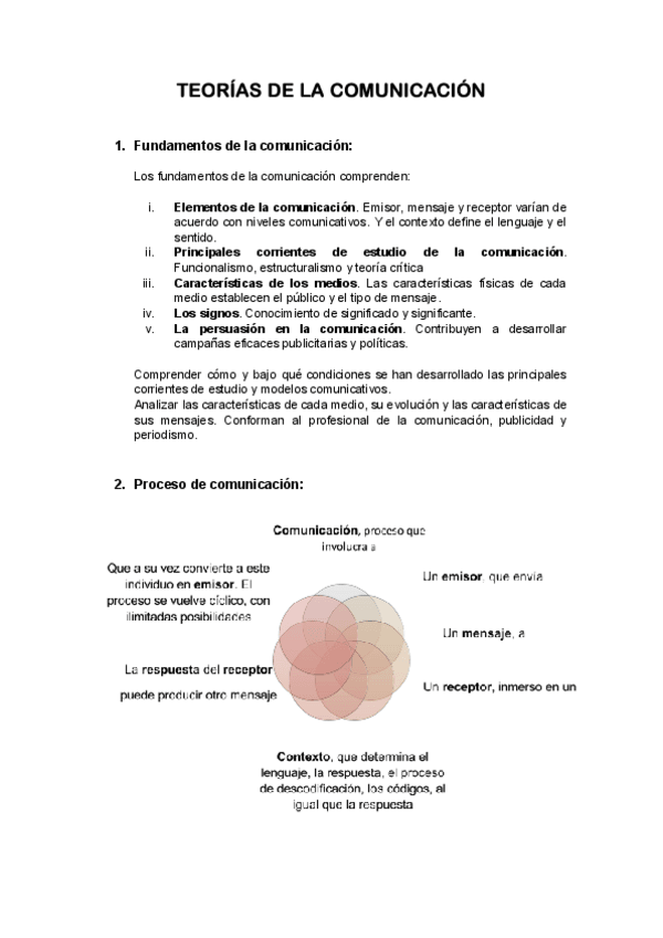 Miniatura del documento Apuntes-Teorias-de-la-Comunicacion-Publicidad-y-Relaciones-Publicas-URJC.pdf