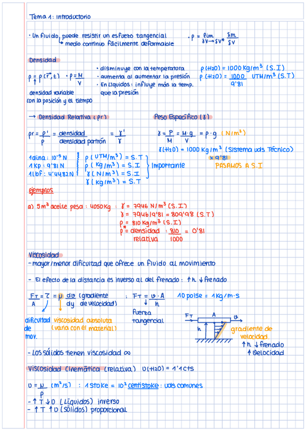 Miniatura del documento Fluidos-Tema-1.pdf