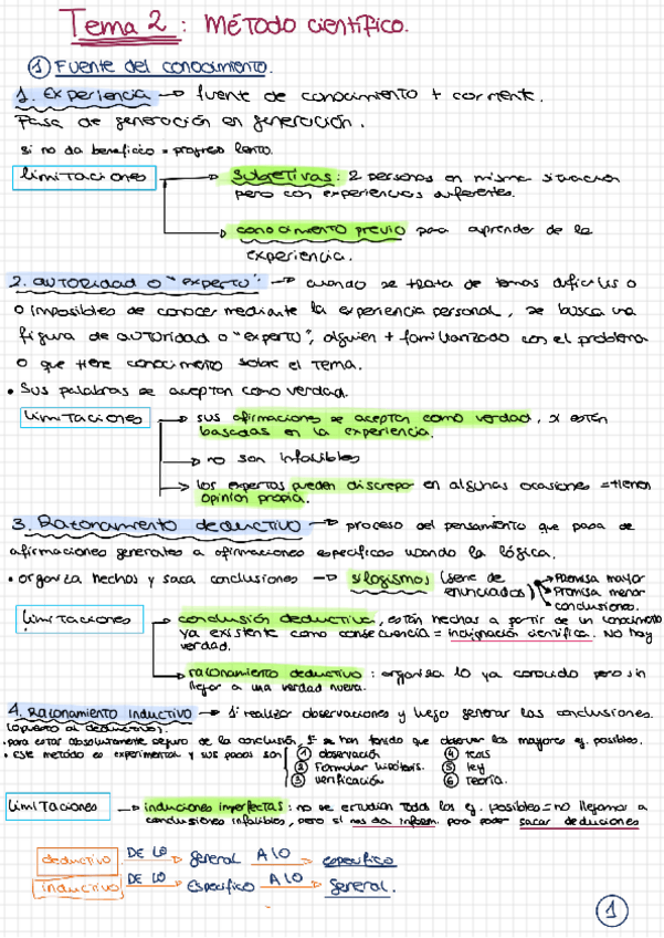 Miniatura del documento Tema-2-nitro.-Investig..pdf