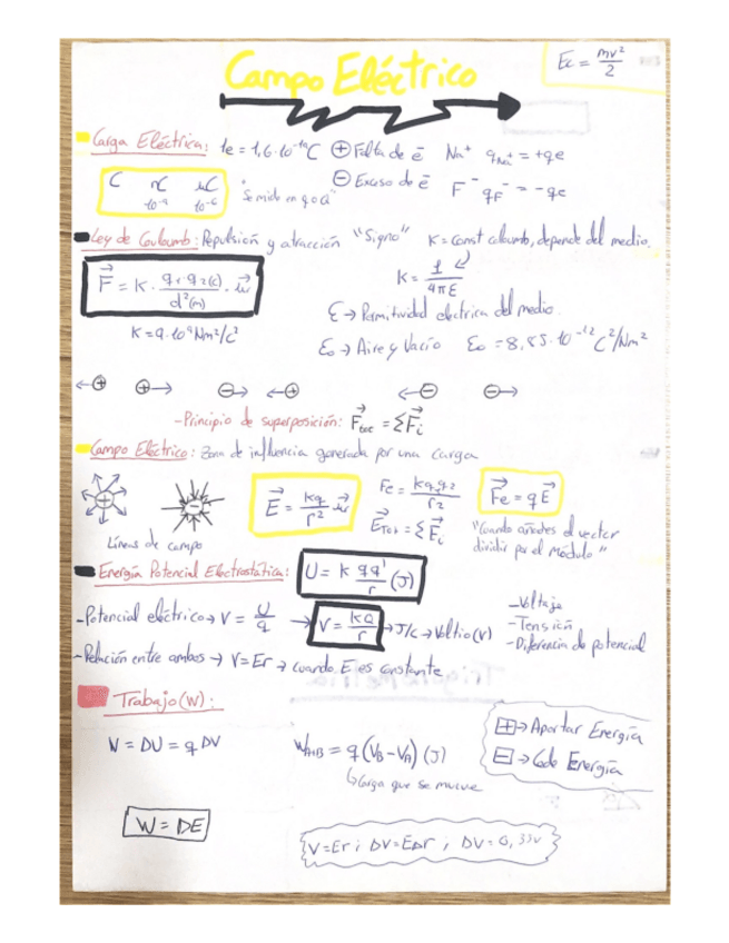 Miniatura del documento Tema-10-Formulas-Campo-Eléctrico.pdf