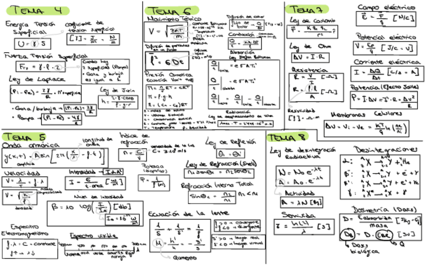 Miniatura del documento Formulario-pracial 2-definitivo.pdf