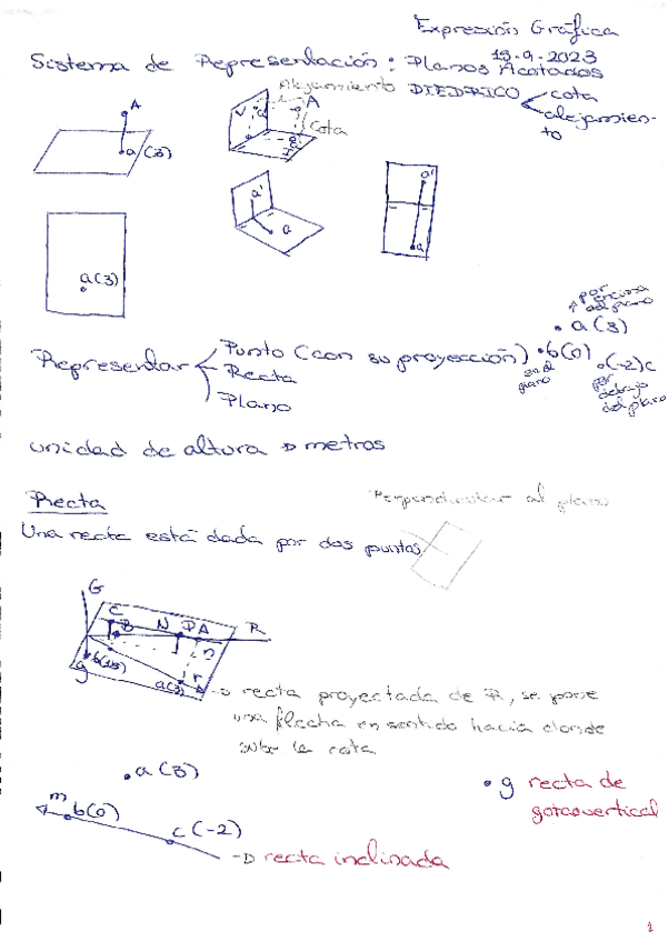 Miniatura del documento Apuntes-Expresion-Grafica-Miguel.pdf