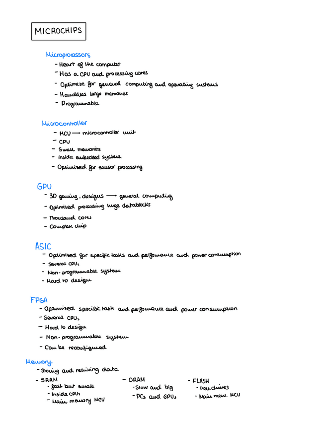 Miniatura del documento Microchips.pdf