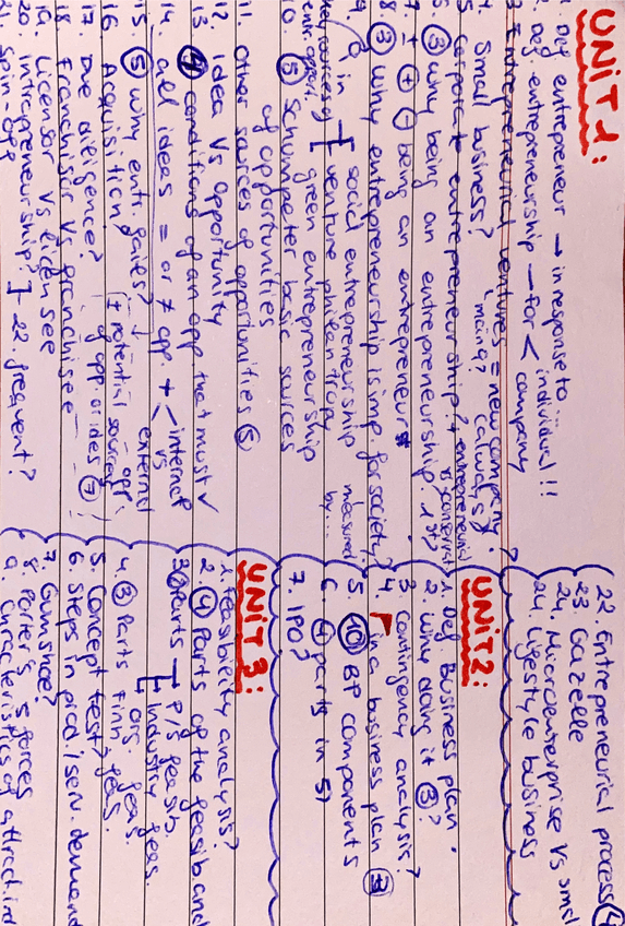 Miniatura del documento Main-questions-exam-Creacion-de-empresas.pdf