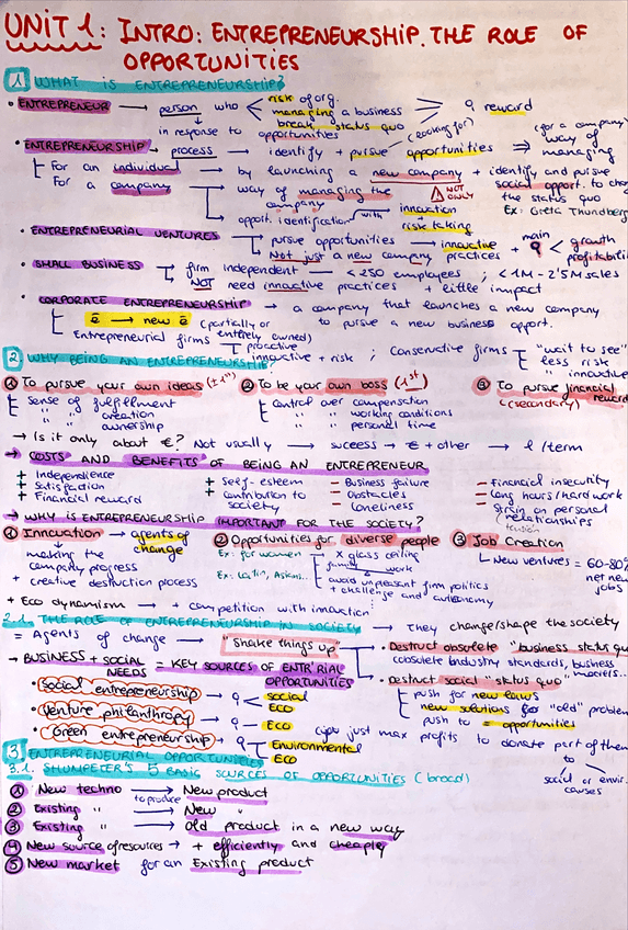 Miniatura del documento Apuntes-completos-Summary-All-units-creacion-empresas.pdf