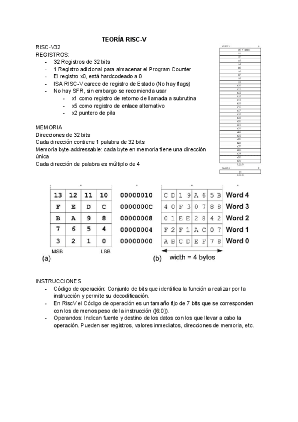 Miniatura del documento TEORIA-RISC-V.pdf