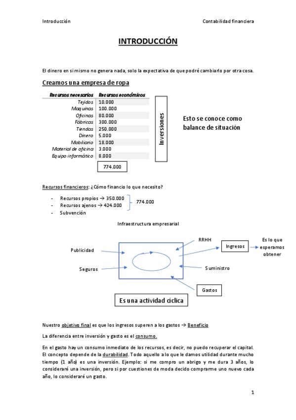 Miniatura del documento Apuntes-de-Contabilidad-Financiera-I (todos los temas).pdf