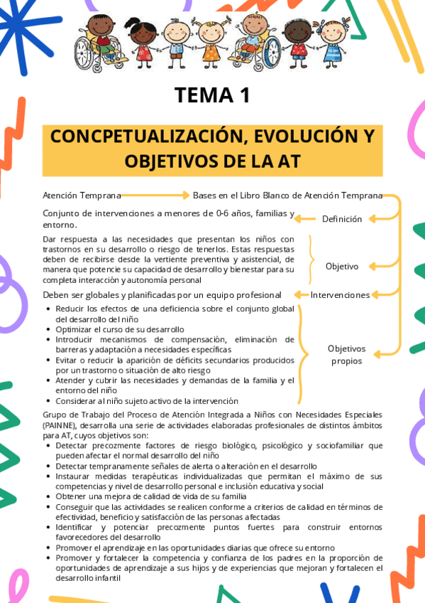 Miniatura del documento Esquema-Tema-1-ATI.pdf