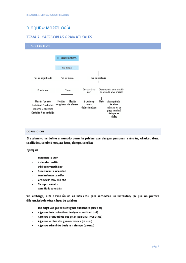 Miniatura del documento BLOQUE-4.-TEMA-7.pdf