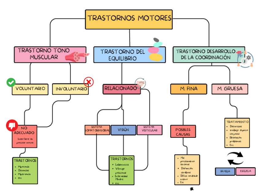 Miniatura del documento tactil-3.pdf