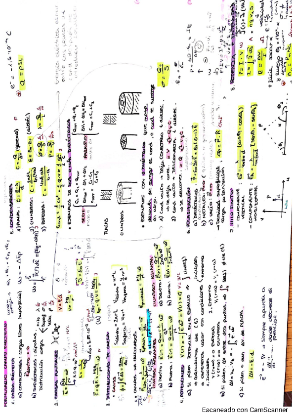 Miniatura del documento FORMULARIO-COMPLETO-FISICA-II.pdf