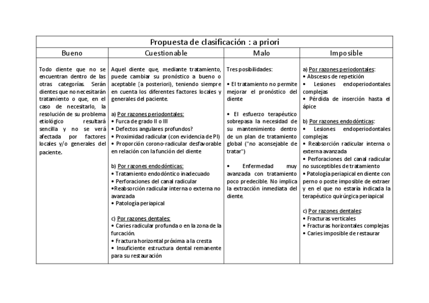 Miniatura del documento tabla-Propuesta-de-clasificacion.pdf