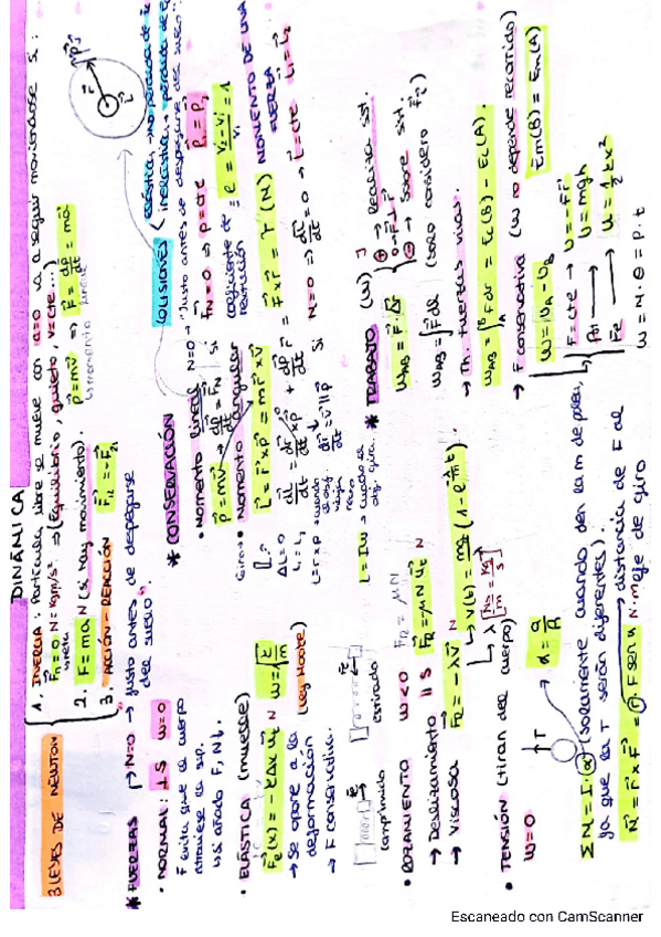 Miniatura del documento FORMULARIOS-FISICA-I.pdf