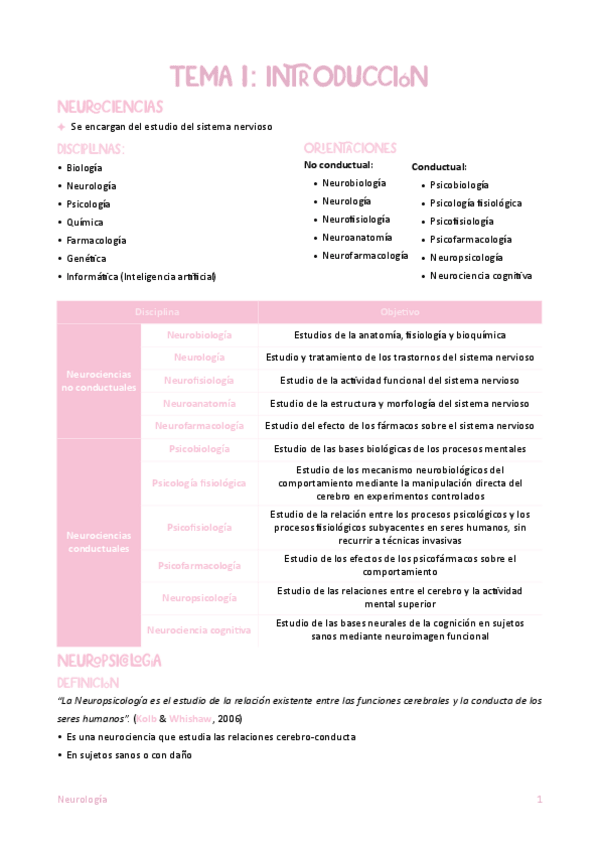 Miniatura del documento tema-1-neuro.pdf
