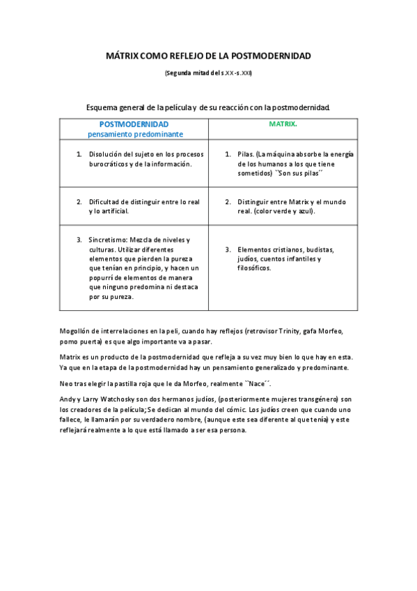 Miniatura del documento MATRIX-COMO-REFLEJO-DE-LA-POSTMODERNIDAD.pdf