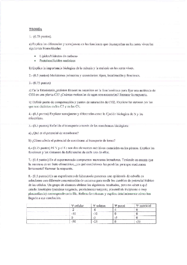 Miniatura del documento Examen-2018.pdf