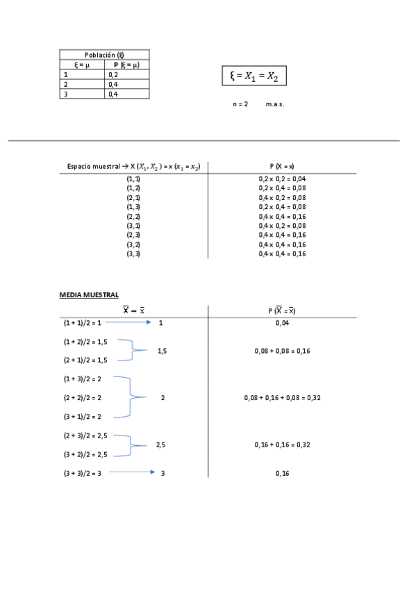 Miniatura del documento ProblemaTema2.pdf