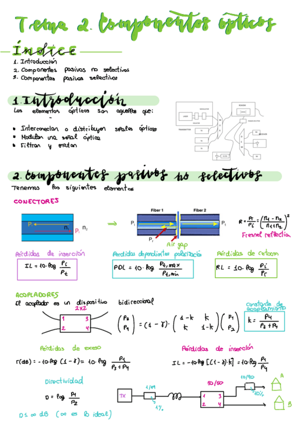 Miniatura del documento Tema-2.-Componentes-Opticos.pdf