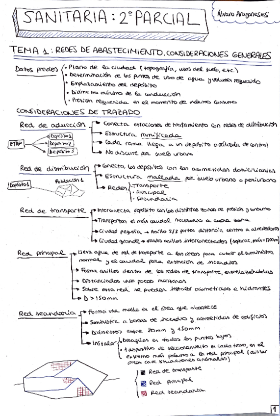 Miniatura del documento Sanitaria2PApuntes-1.pdf