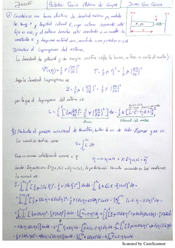 Miniatura del documento BOLETÍN RESUELTO TEORÍA CLÁSICA DE CAMPOS (Javier Cano Gómez).pdf