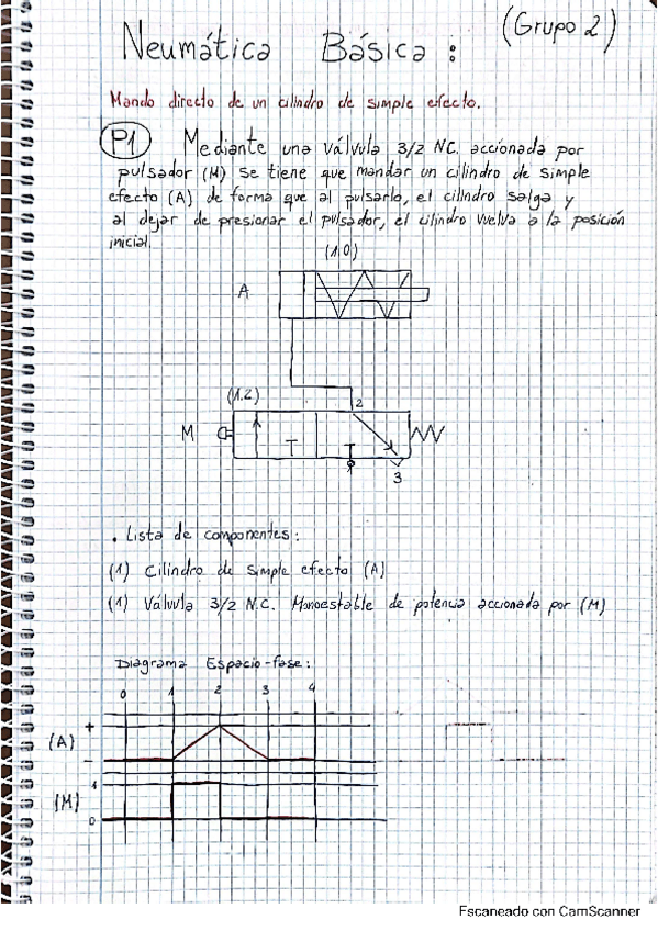 Miniatura del documento Practicas-neumatica-Basica-resueltas-y-corregidas-Nota-media-9.5.pdf