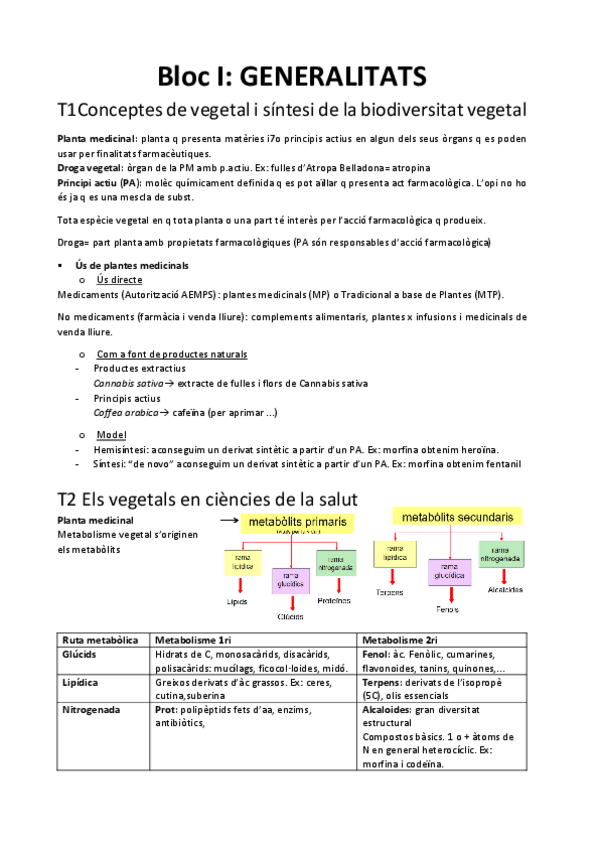 Miniatura del documento Apunts 1er-parcial.pdf