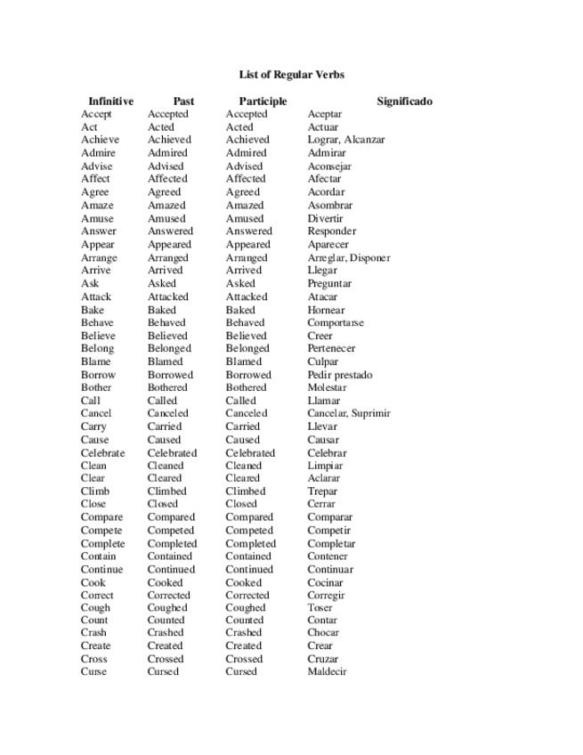 Miniatura del documento REGULAR-VERBS-1-1.pdf