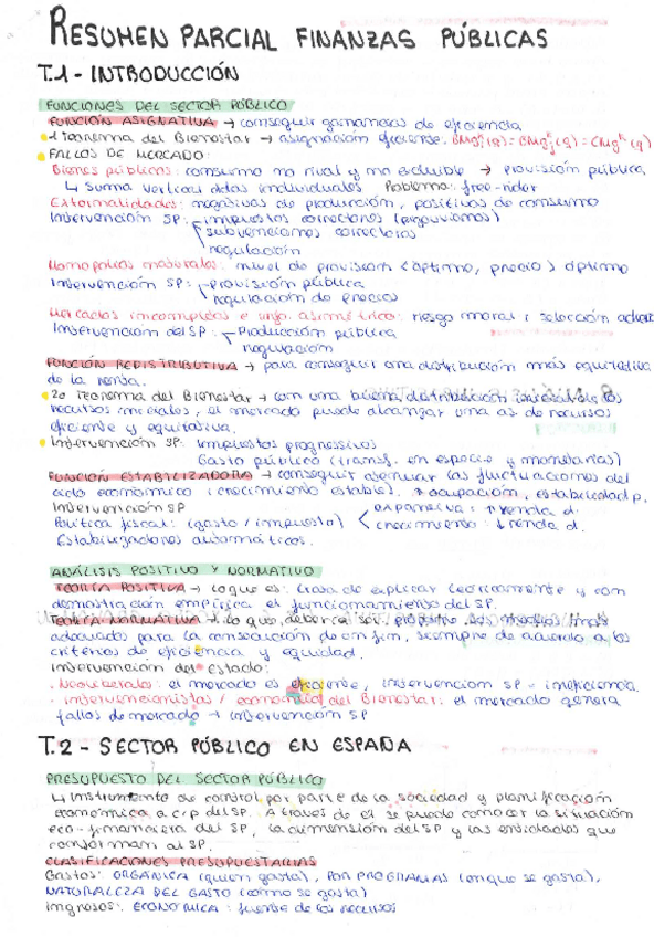 Miniatura del documento RESUM-PARCIAL-FP.pdf