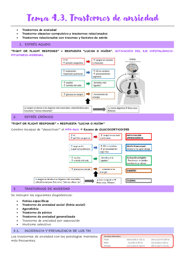Miniatura del documento Tema-4.3.-Trastornos-de-ansiedad.pdf