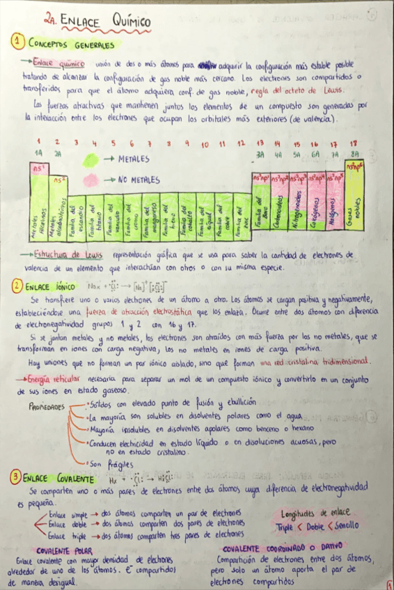 Miniatura del documento Resumen-temas-2-3.pdf