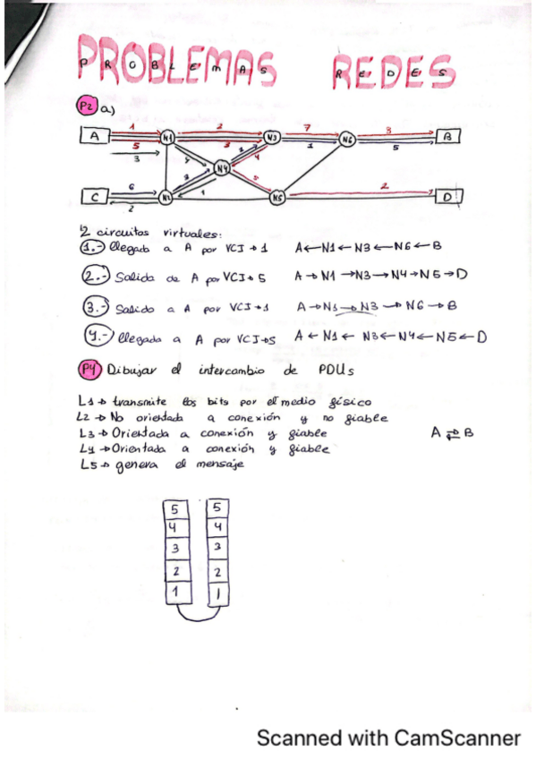 Miniatura del documento problemas.pdf