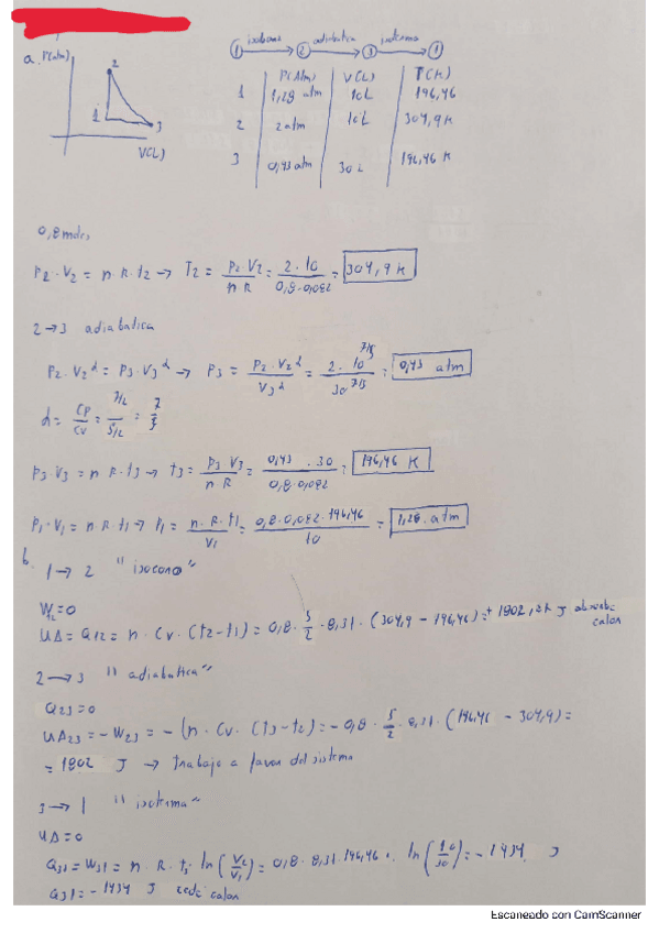Miniatura del documento Prueba-presencial-Fisica.pdf