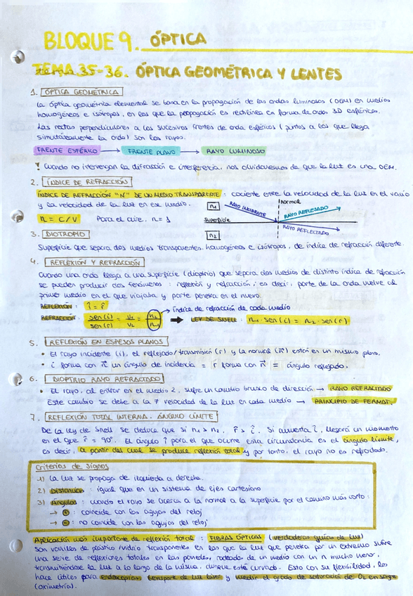 Miniatura del documento Bloque-9.-Optica.pdf