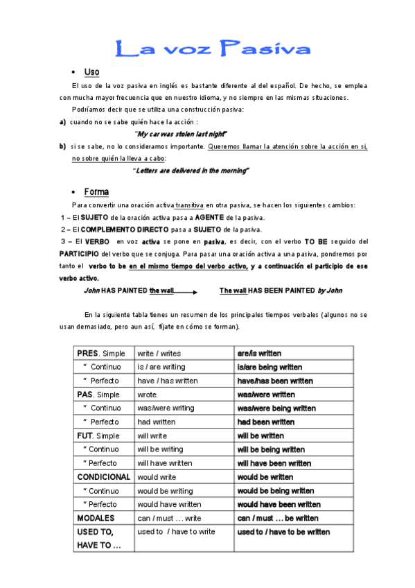 Miniatura del documento PASSIVE-VOICE-teoria.pdf